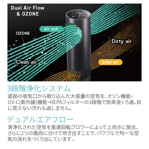バッテリー搭載】Kirala Air オゾン除菌ポータブル空気清浄機 Picco