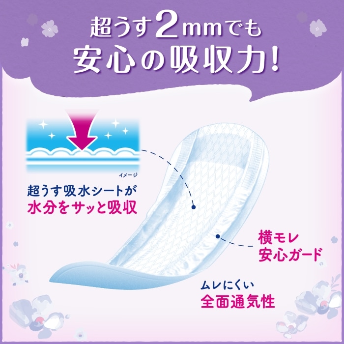 軽失禁パッド リフレ 超うす安心パッド 120cc 20枚入 ｜ 軽失禁,超うす