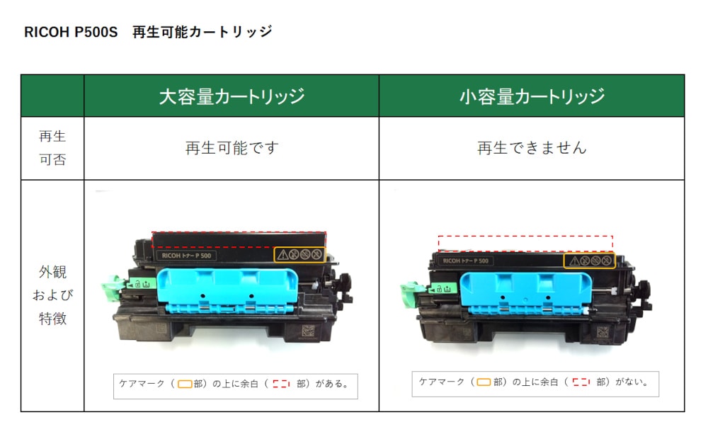 リコー用 RICOH トナー P500S 増量仕様 17,400枚 リサイクルトナー