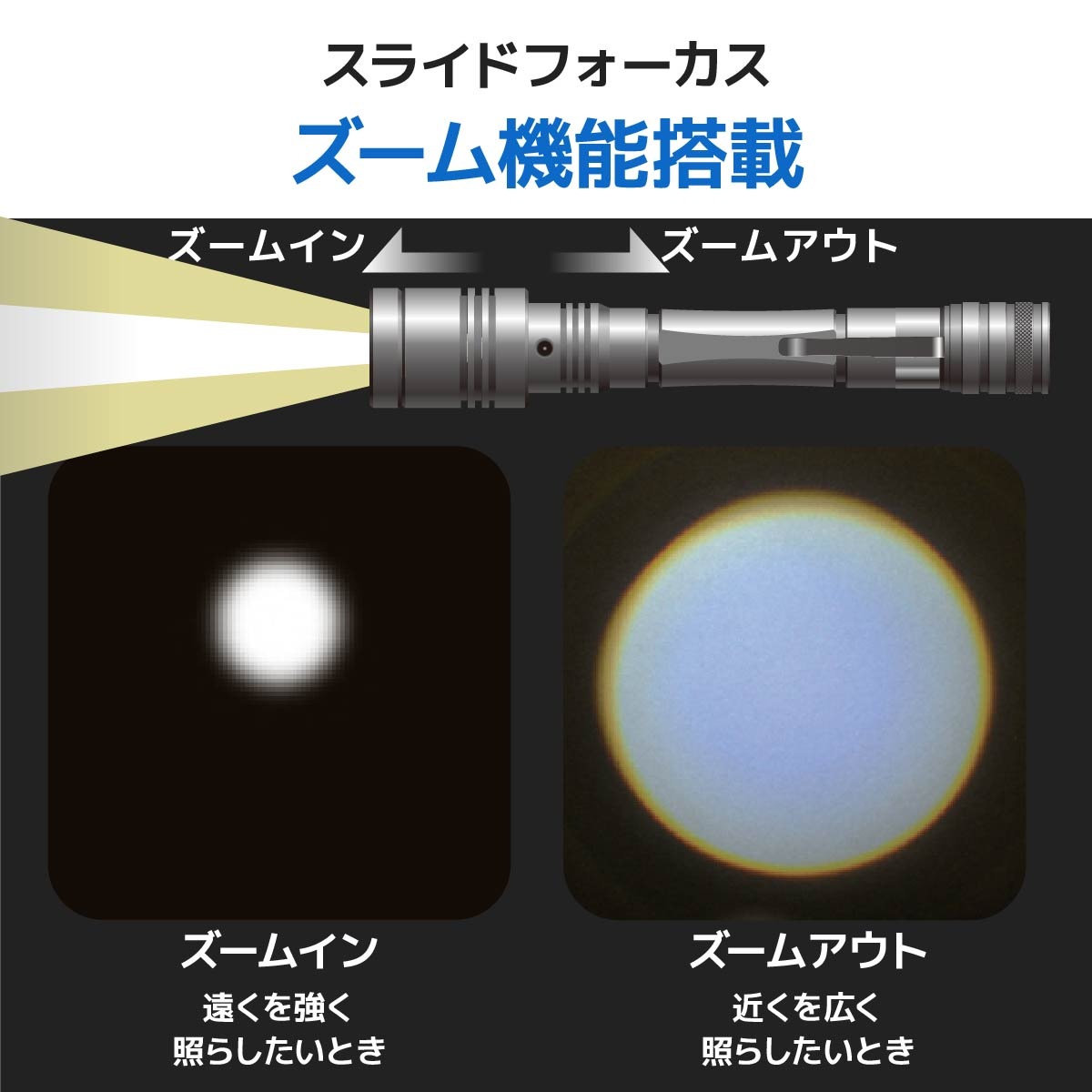 防水LEDズームライト レッドカイザー 600ルーメン｜LHA-KS321ZSI-S2 08