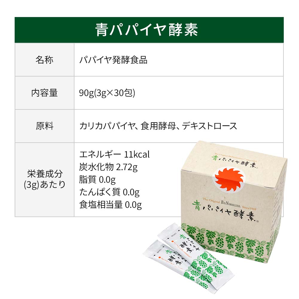 定期宅配】バイオ・ノーマライザー 青パパイヤ酵素（3g×30包）｜健康