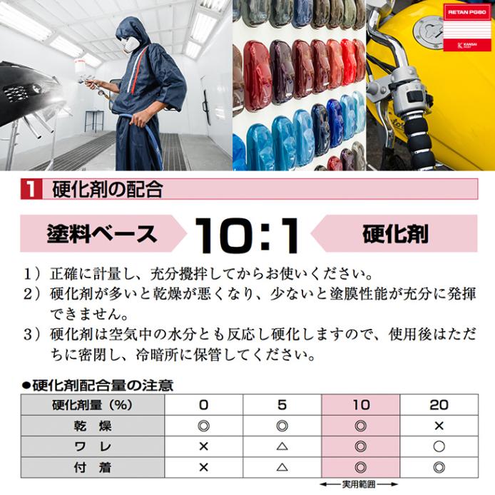 関西ペイント PG80 調色 カワサキ 35P (バイク色) キャンディーライム