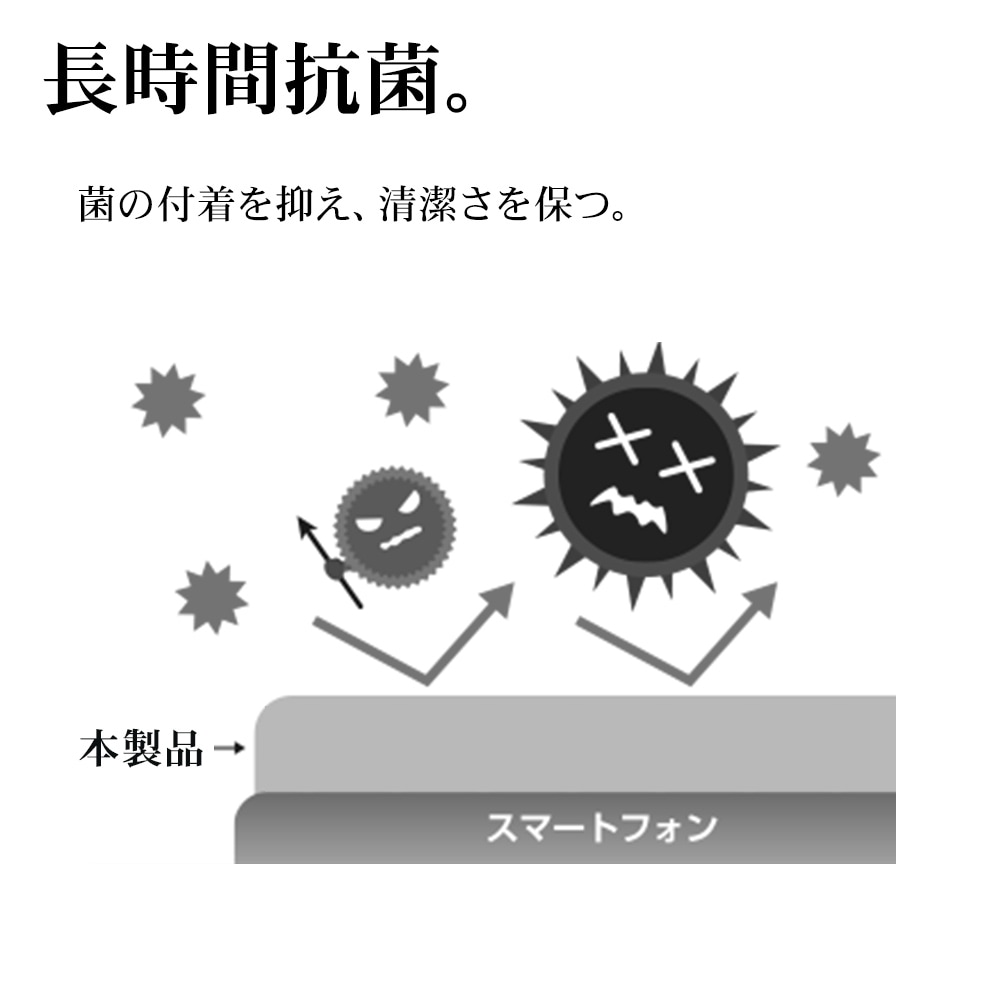 Xperia5 IV SO-54C SOG09 フィルム 平面保護 さらさら マット