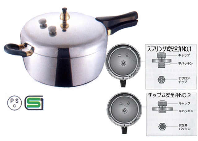 平和（ヘイワ）圧力鍋 アルミ鋳物製圧力鍋 PC-60Aのことなら、暮らしの
