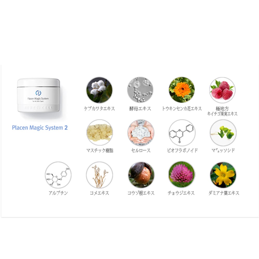 Rene-Cell Placen Magic System | ルネセル プラセン マジックシステム