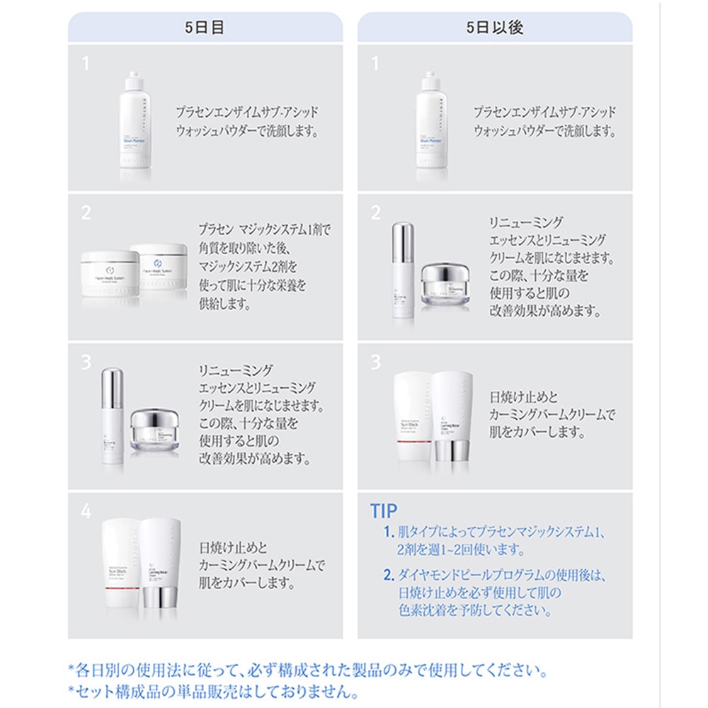 Rene-Cell Miracle Diamond Peel | ルネセル ミラクルダイヤモンド