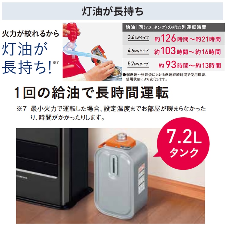 石油ファンヒーター コロナ 主に19畳用 VXシリーズ 木造19畳