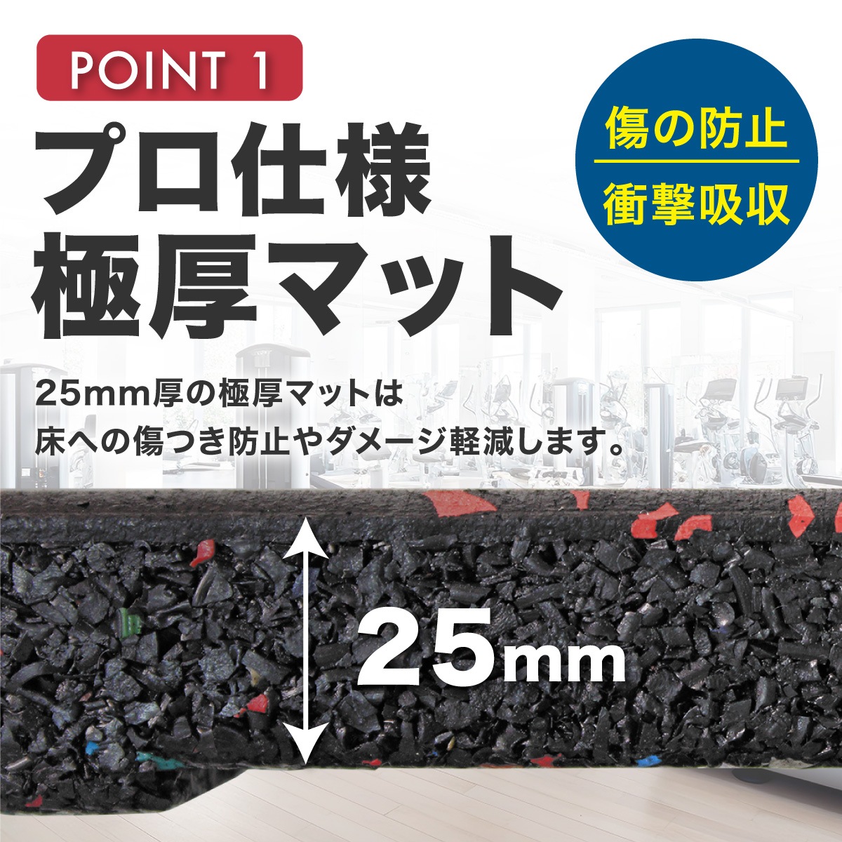ゴムマット ジムマット 25mm 衝撃吸収 防音 防振 ホームジム 筋トレ