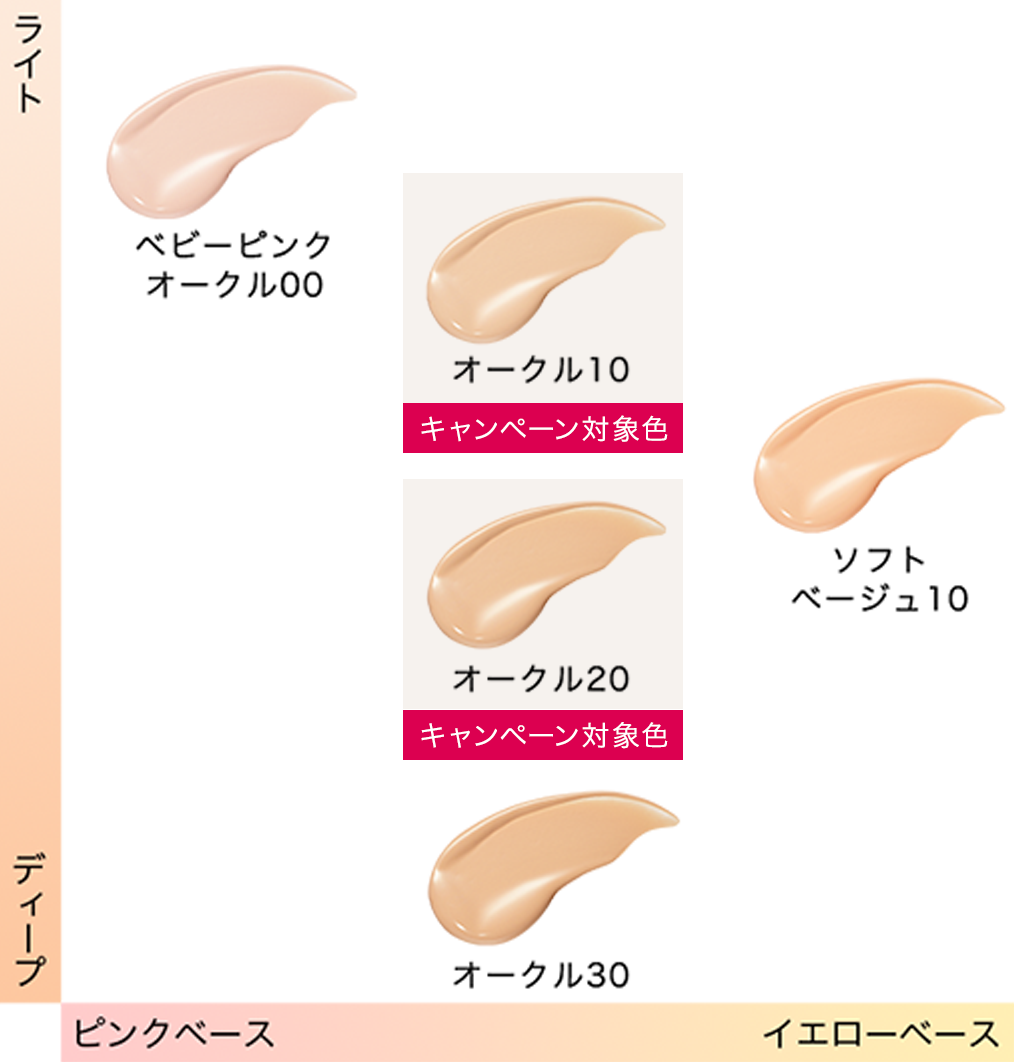 体感サンプルプレゼントキャンペーン |ドラマティックエッセンス