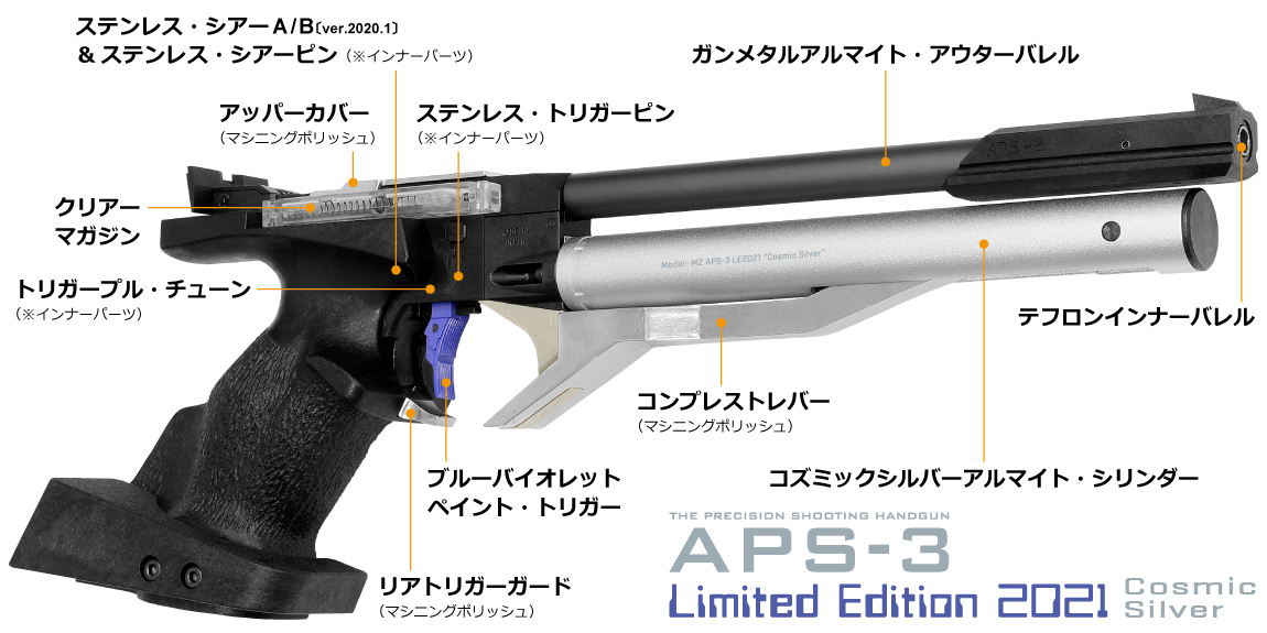 APSシリーズ | APS-3 LE2021 コズミックシルバー