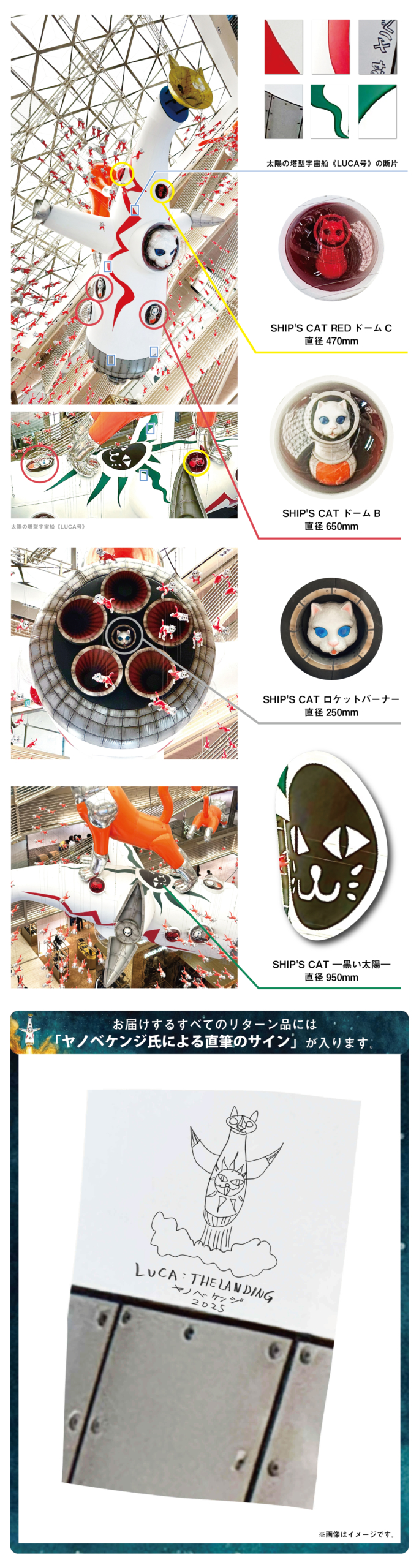 終了】クラウドファンディングプロジェクト「ヤノベケンジ LUCA：THE