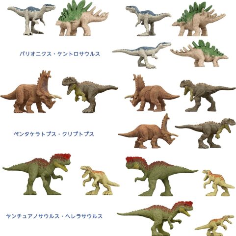 ジュラシック・ワールド ミニフィギュア ボックス アソート 2023 第2弾
