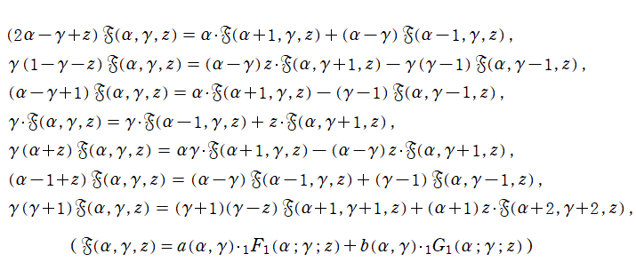 合流型超幾何関数：特殊関数グラフィックスライブラリー Special Functions