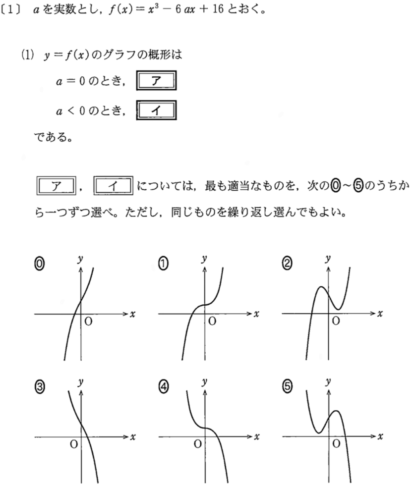 2022共通テスト】数学ⅡB：第2問(微分法・積分法)3次関数 | マスマス学ぶ