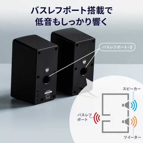 Bluetooth対応 アンプ内蔵スピーカー USB接続 ステレオミニプラグ接続