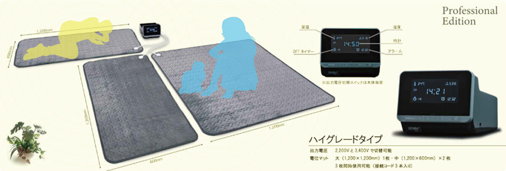 DENBA Health ハイグレード | 製品情報