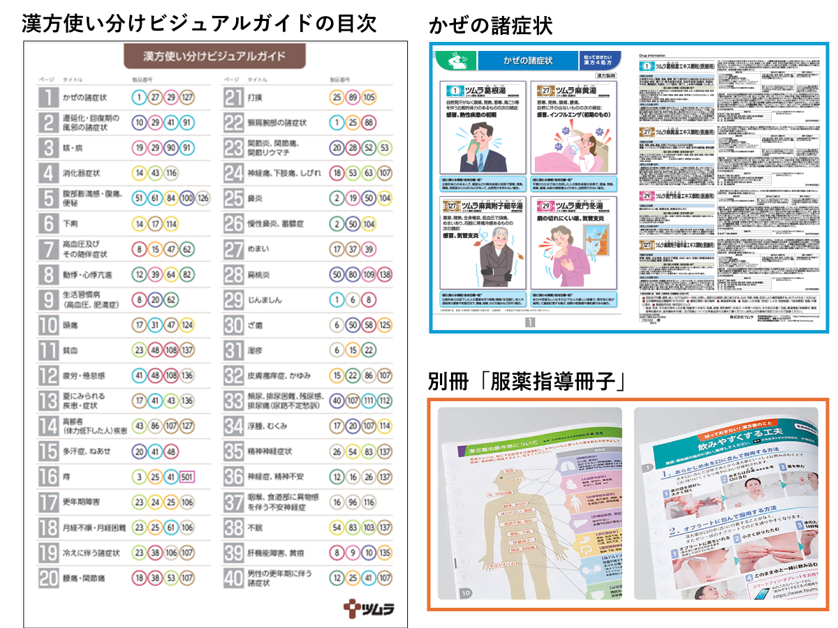 漢方薬を知りたい・学びたい」に応える弊社の漢方資材のご紹介