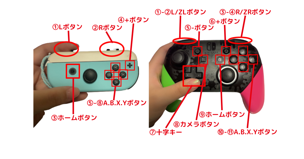 マリオカート8DX】マリオカートにおすすめのコントローラー｜選び方の