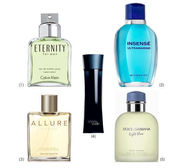 いまなお売れ続けている、傑作がここに！ GQ世代もわかる“名香