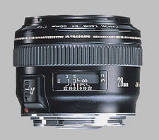 Canon EF 28mm f/1.8 USM - Imaging Resource