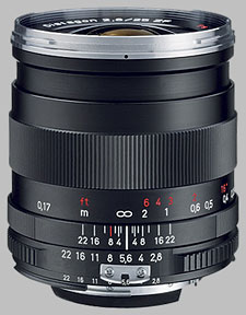 Carl Zeiss 25mm f/2.8 Distagon T* 2.8/25 - Imaging Resource