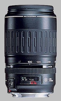 Canon EF 100-300mm f/4.5-5.6 USM - Imaging Resource