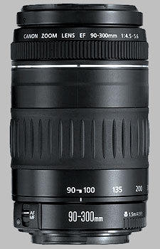 Canon EF 90-300mm f/4.5-5.6 - Imaging Resource
