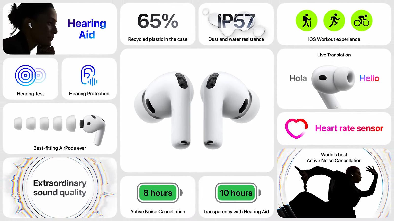 アップル3年ぶりの完全新型ワイヤレスイヤホン「AirPods Pro 3」を注目