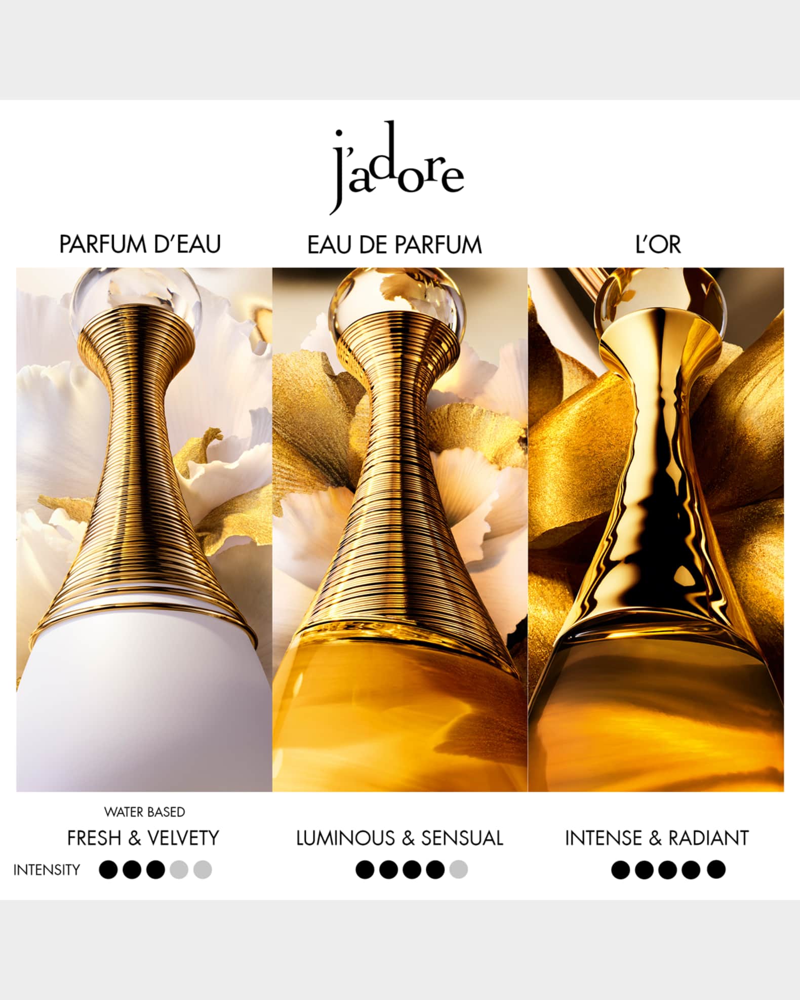 Dior J'adore Eau de Parfum | Neiman Marcus