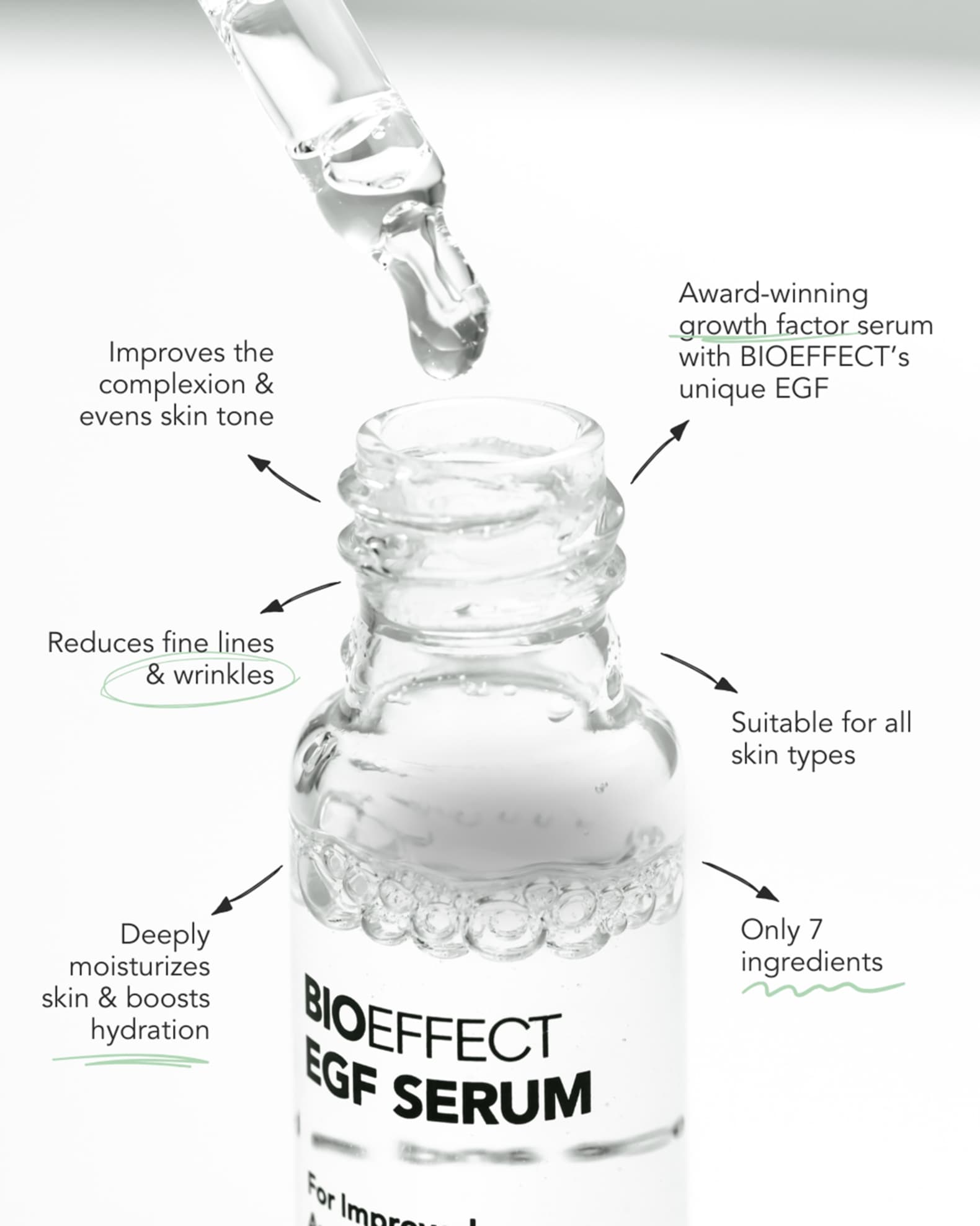 EGF Serum | Neiman Marcus