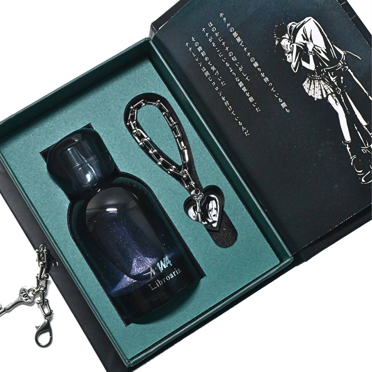 No.7 Nana by Libroaria » Reviews & Perfume Facts