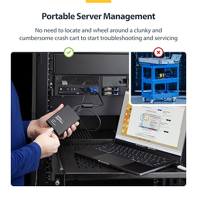 KVMコンソールアダプター ノートPC用／USB VGA対応／ファイル転送