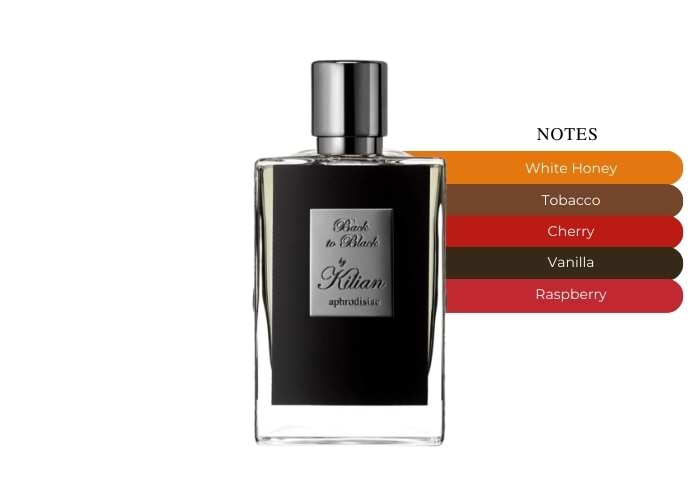 Kilian Back To Black 5ml-For A Valentine's Date Night