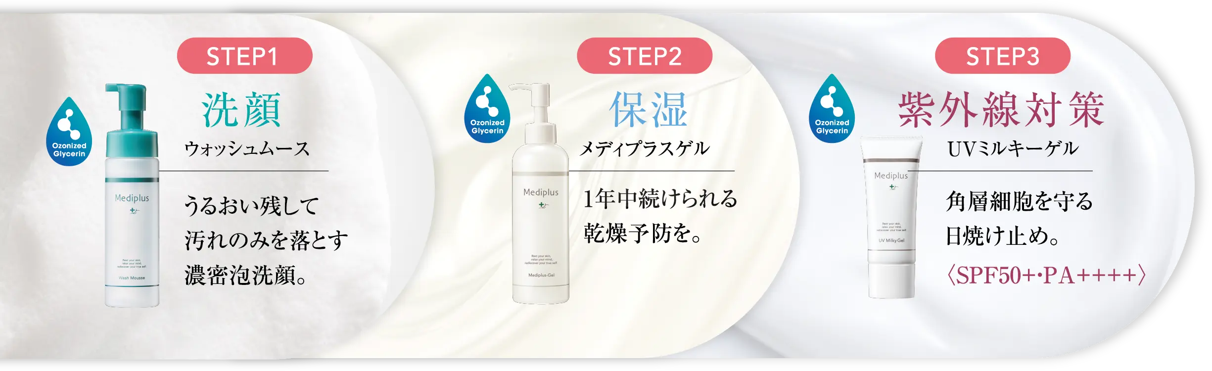 先着】メディプラス スキンケア3点セット 先着】メディプラス