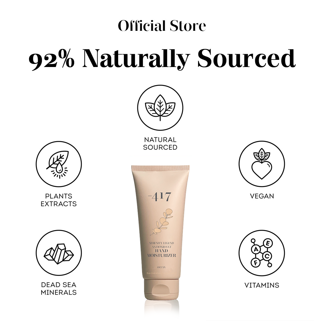 Anti-Oxidant Hand Moisturizer - Ocean | Natural Skin Care | 417