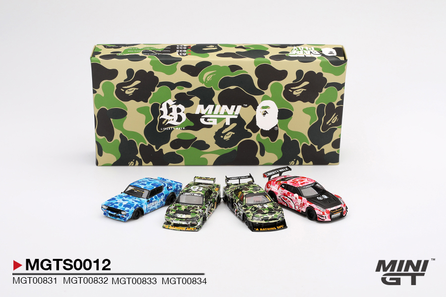 MINIGT.com – Welcome to the World of 1:64!