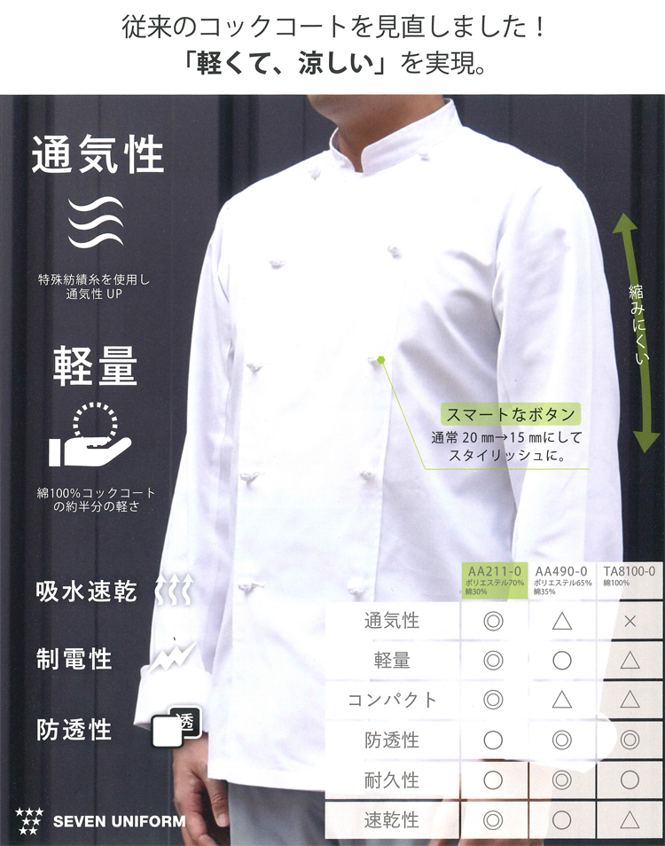 飲食サービス系ユニフォーム セブンユニフォーム 薄手半袖コックコート