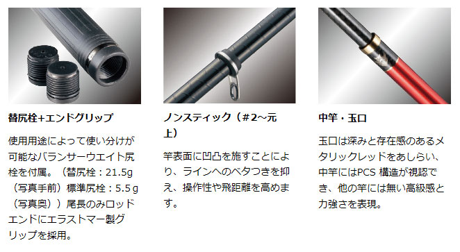 がまかつ （Gamakatsu） 【15%OFF】 がま磯 マスターモデルII 口太