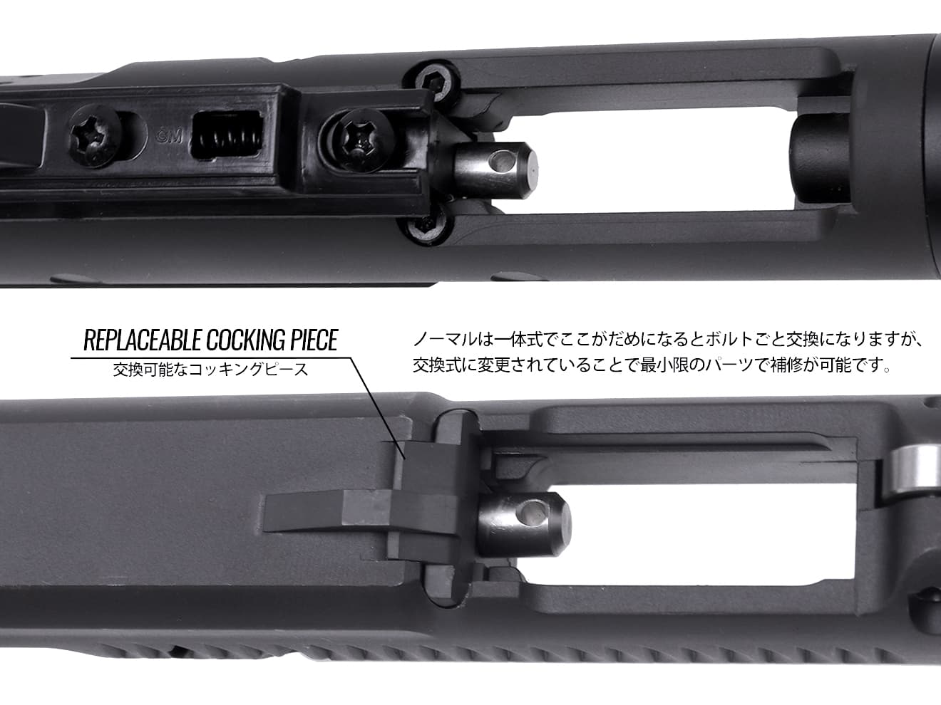 Guns Modify EVO ハイスピード&強化ボルト コンプリートセット for TM
