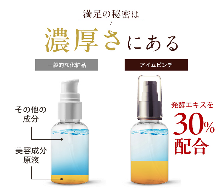 アイムピンチ |ピンチ肌化粧品の美容液お試し926円（税別）