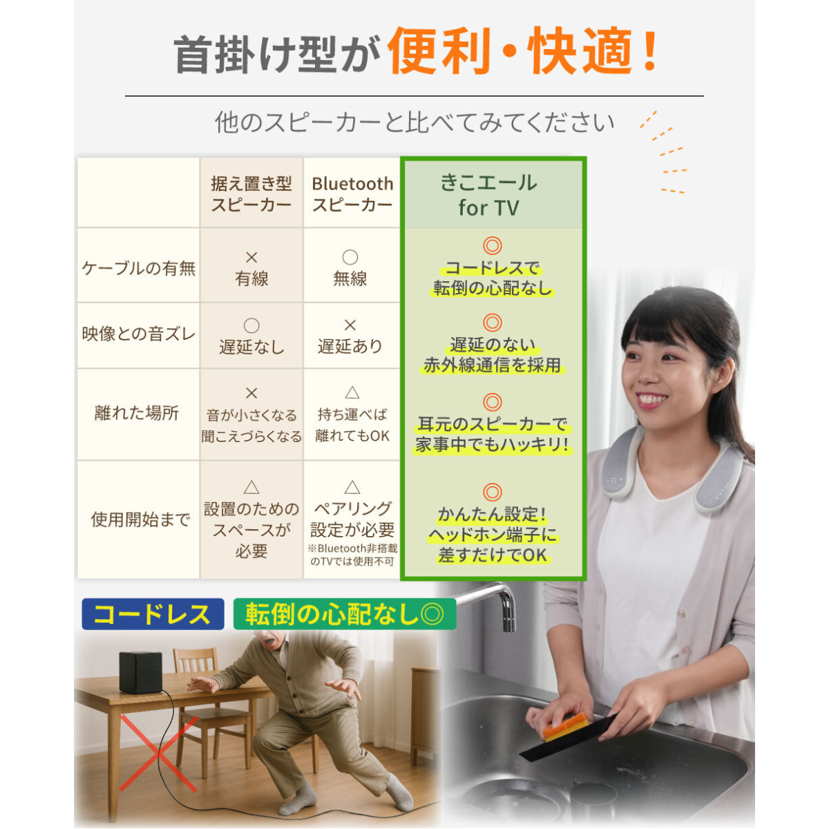 ワイヤレスネックスピーカー きこエール for TV KE-NS1LG – MiraiSell