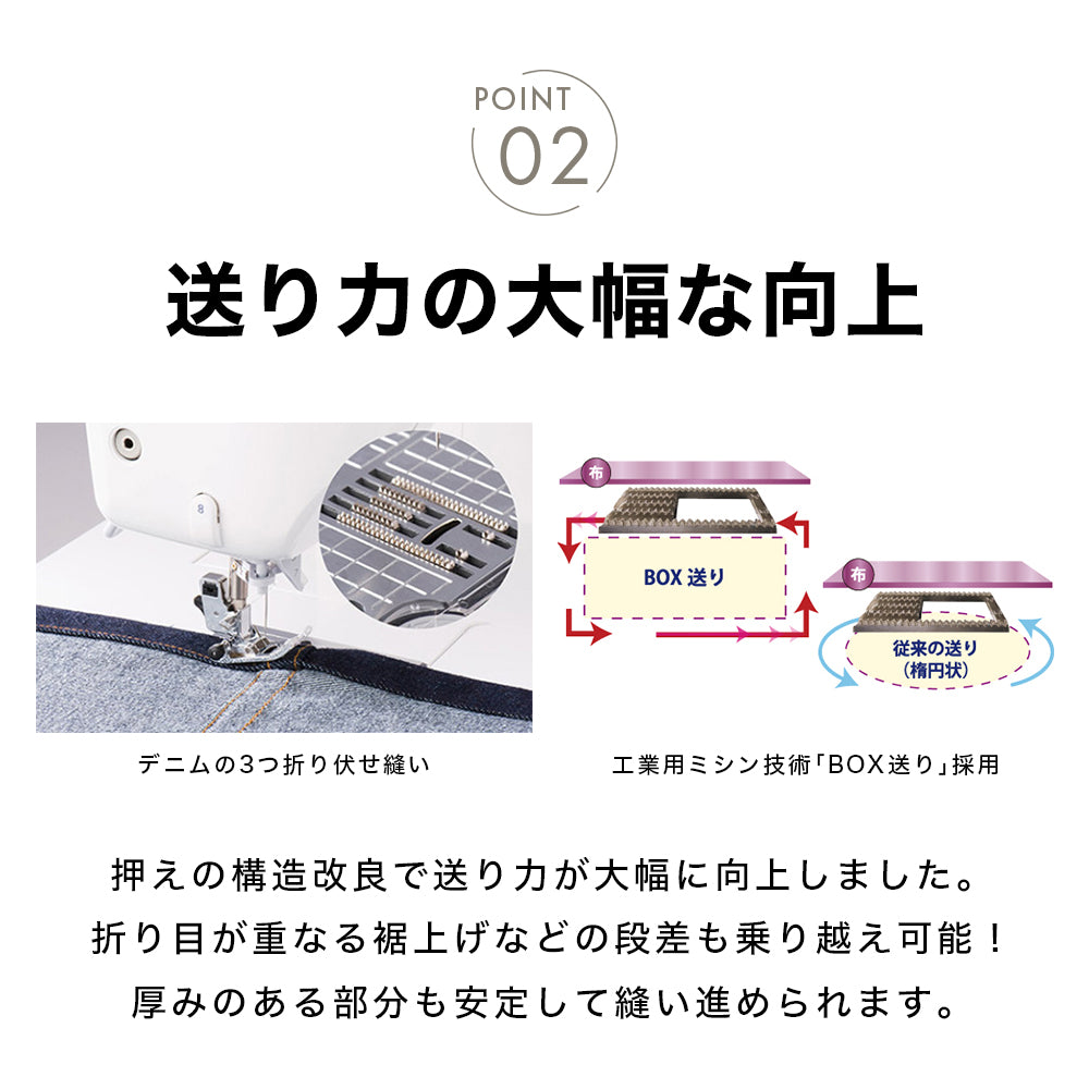 JUKI ジューキ コンピューターミシン Exceed エクシード QuiltSpecial