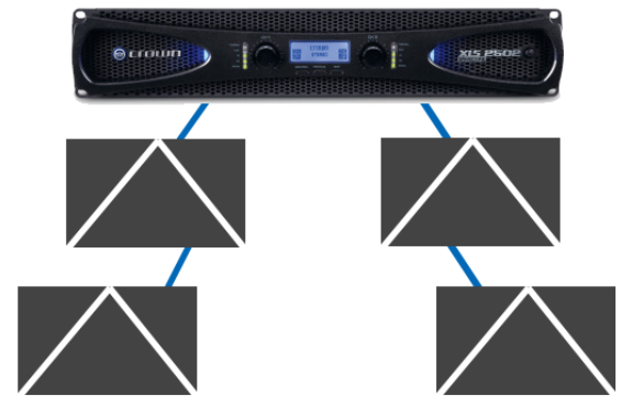 PAシステムガイド】読めばわかる！ スピーカー ・ アンプ ・ ミキサー