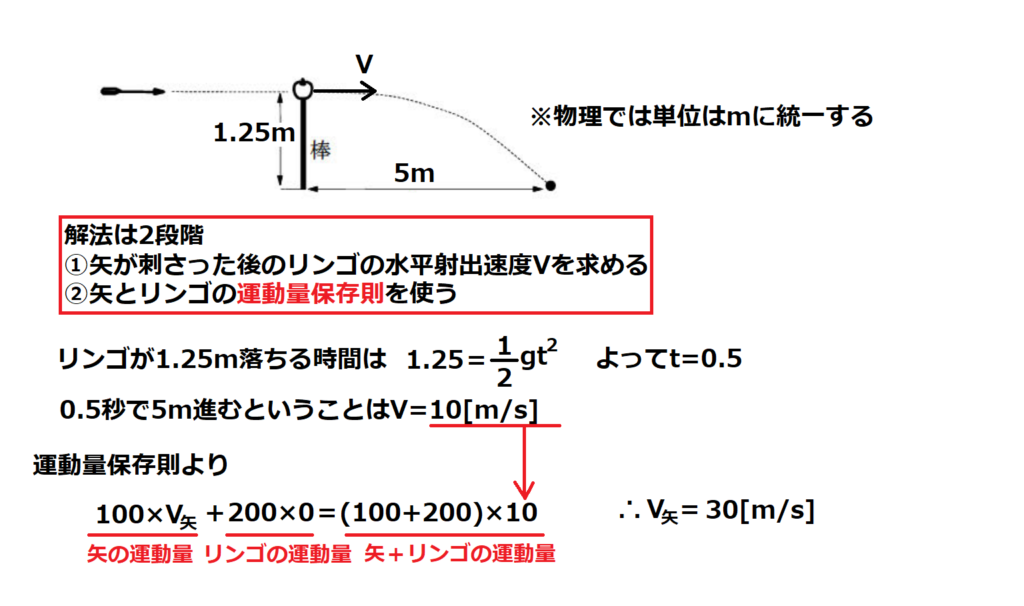 航空大学校過去問【2017年度(H29) 総合Ⅱ 解答・解説】 – 現役
