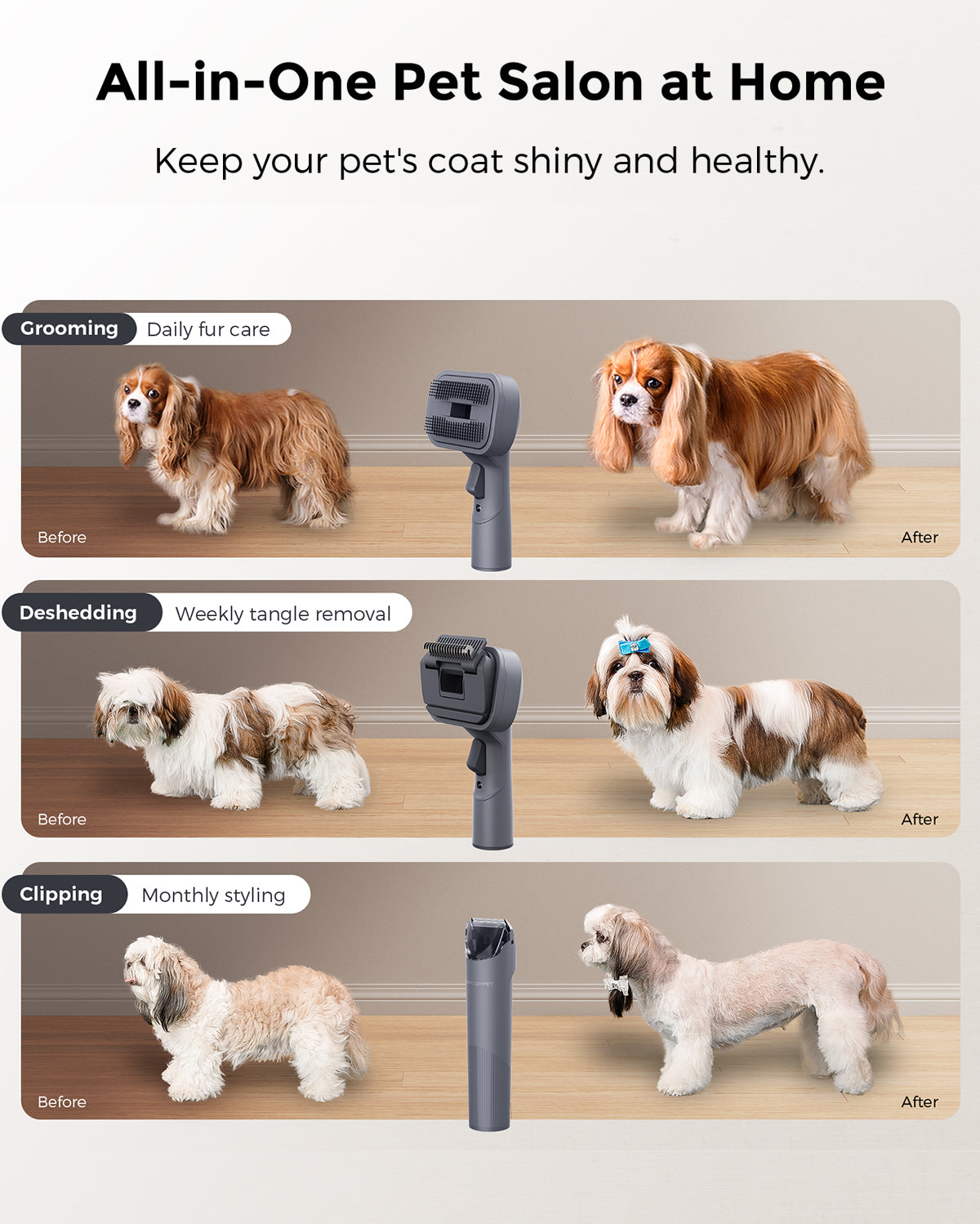 Momcozy Pet FurEase Dog Grooming Vacuum Kit