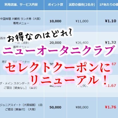 特典一覧 ニューオータニクラブ セレクトクーポン お得度を比較