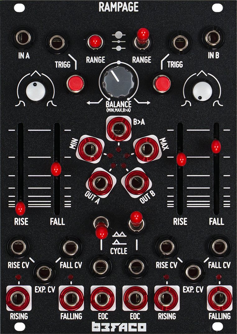 Befaco Rampage - Eurorack Module on ModularGrid