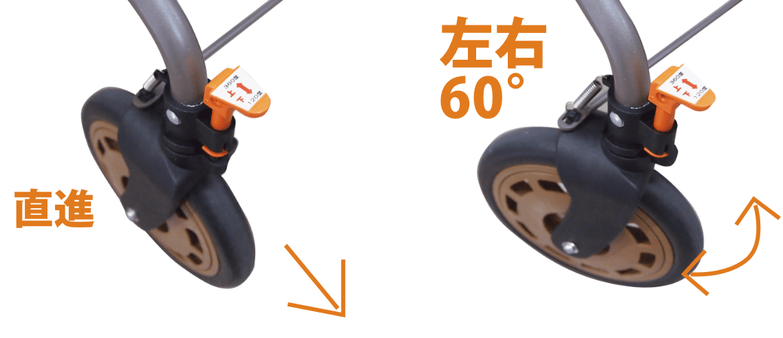 アイルウォークα | 福祉用具レンタル・デイサービスのアイルグループ