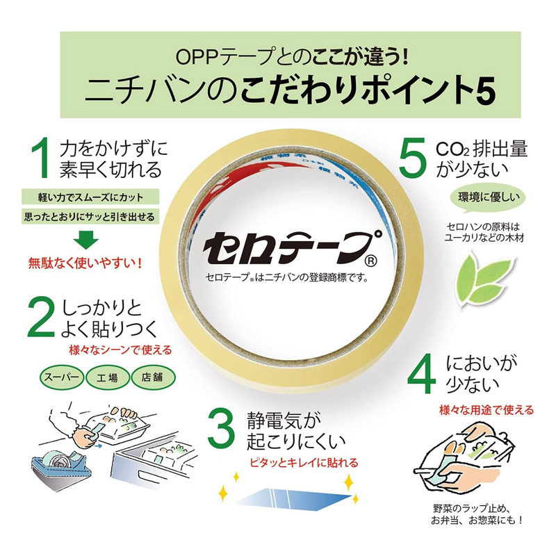 セロハンテープ ｜ ミスターマックスオンラインストア