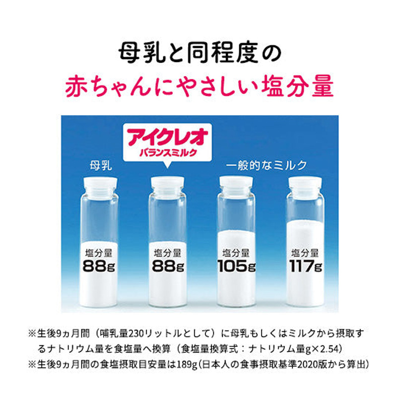 アイクレオ バランスミルク 大缶 800g ｜ ミスターマックスオンライン